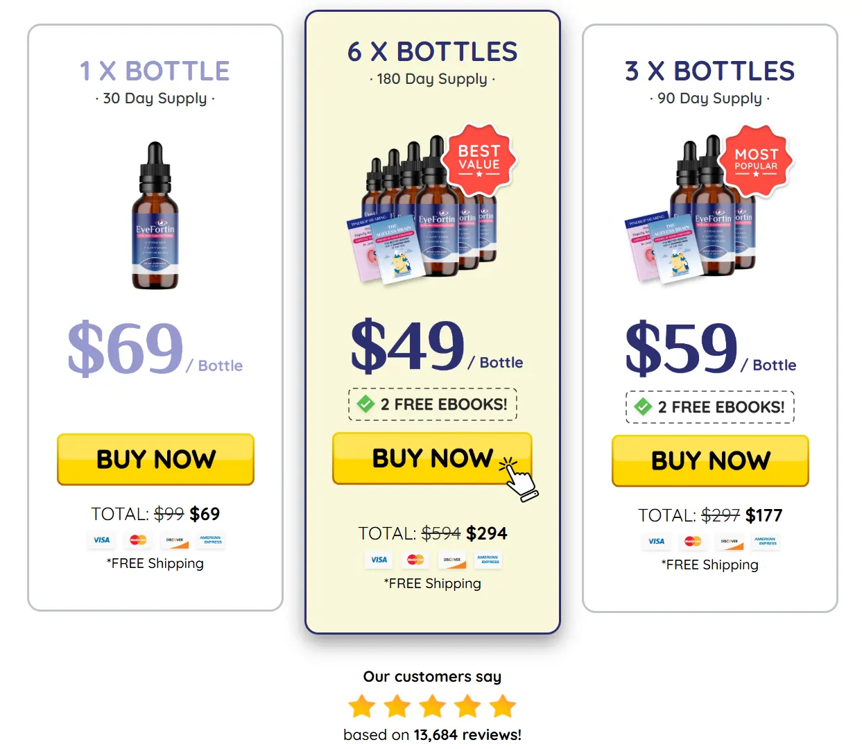 EyeFortin-Official-Website-Buy-Online